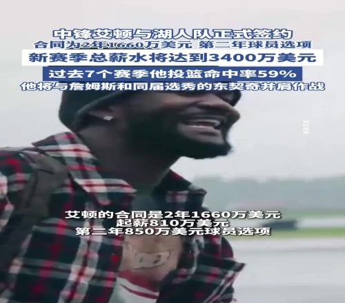 中锋艾顿同意加盟湖人,合同为2年1660万美元...