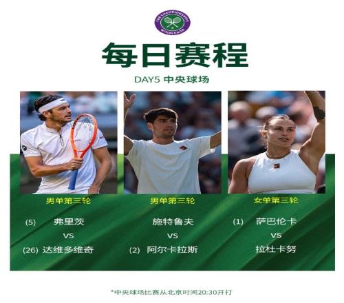 温网今日赛程：阿卡亮相中央球场冲击16强，萨巴伦卡将战拉杜卡努